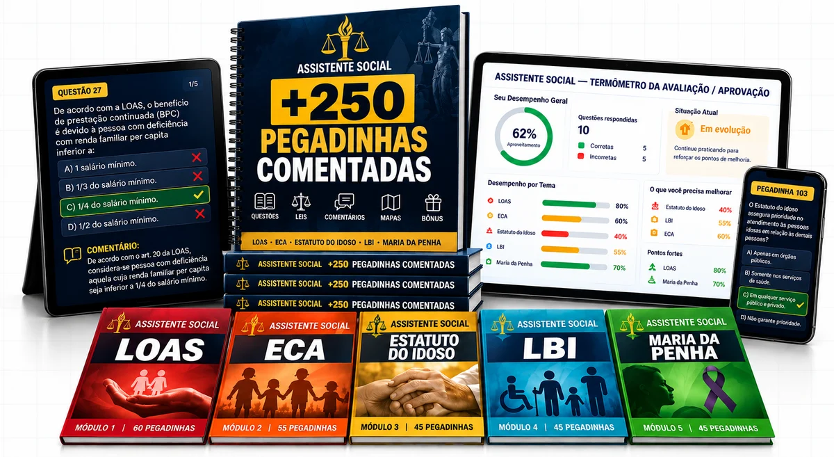 +250 Pegadinhas Comentadas: material em tablet, apostila, notebook e celular, com os módulos LOAS, ECA, Estatuto do Idoso, LBI e Maria da Penha